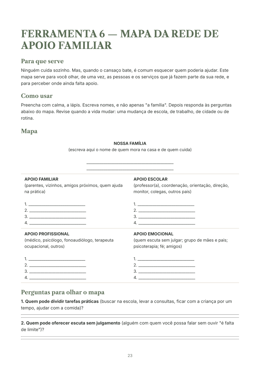 Amostra da ferramenta de mapeamento da rede de apoio familiar